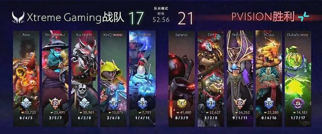 爱游戏娱乐-包含最新战报：TI国际邀请赛豪取连胜，冠军在望的词条